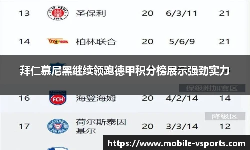 拜仁慕尼黑继续领跑德甲积分榜展示强劲实力